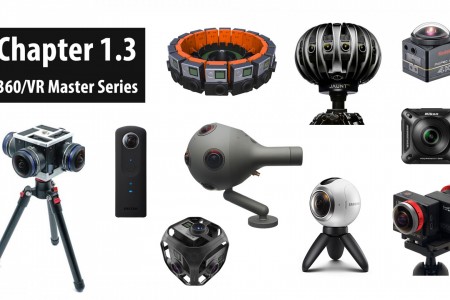 Chapter 1.3: Current 360 Camera Solutions | 360/VR Master Series